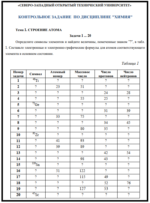 Контрольная работа по теме Коррозия металлов